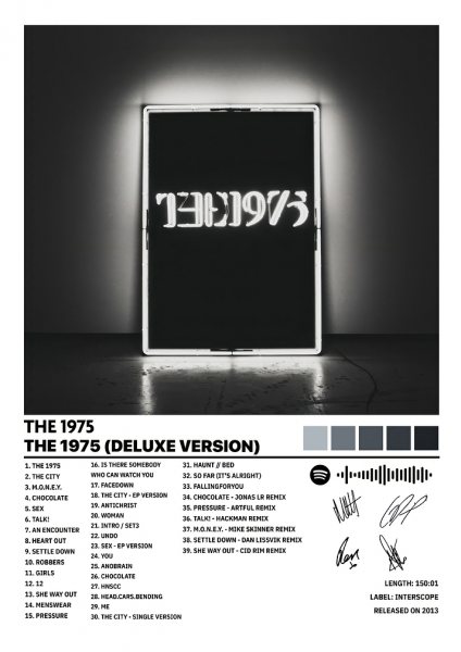 The 1975 Deluxe Album Cover Müzik Posteri – Duvar Tablosu duvarda gerçek ölçek