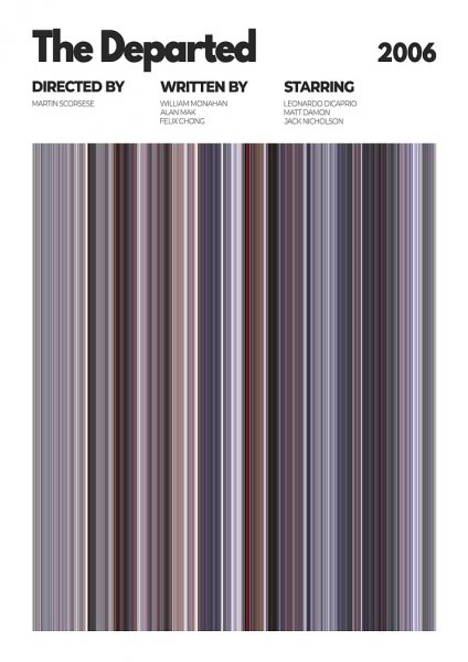The Departed Movie Print Film Posteri – Duvar Tablosu duvarda gerçek ölçek