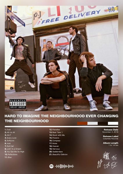 The Neighbourhood Album Müzik Posteri – Duvar Tablosu duvarda gerçek ölçek