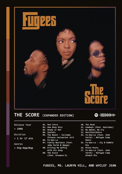 The Score (1996) Album by Fugees, Ms. Lauryn Hill, and Wyclef Jean Müzik Posteri – Duvar Tablosu duvarda gerçek ölçek