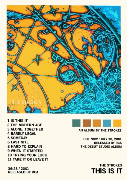 The Strokes Is This It Album Müzik Posteri – Duvar Tablosu duvarda gerçek ölçek