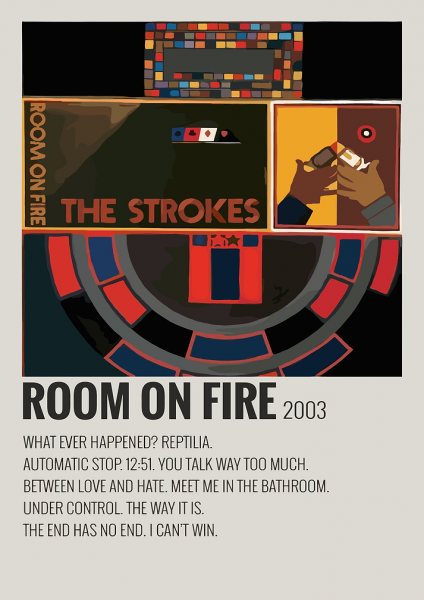 The Strokes Room on Fire Album Müzik Posteri – Duvar Tablosu duvarda gerçek ölçek