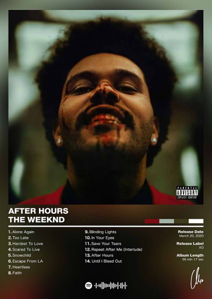 The Weeknd - After Hours Müzik Posteri – Duvar Tablosu