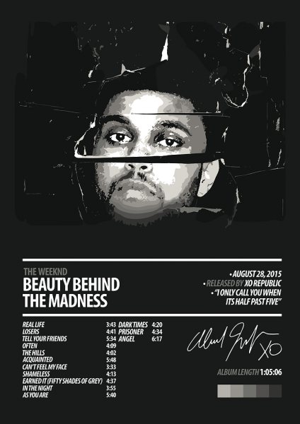 The Weeknd - Beauty Behind Madness Müzik Posteri – Duvar Tablosu poster görseli