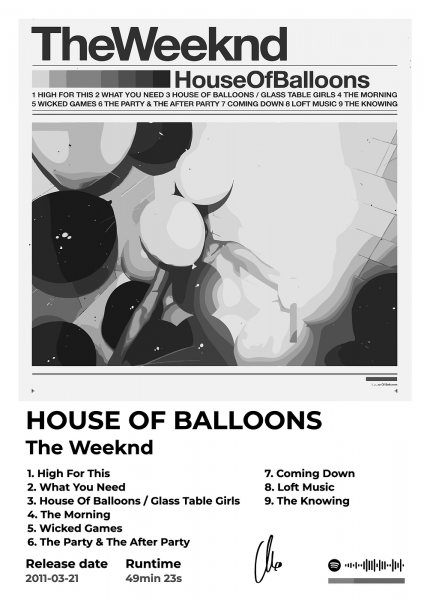 The Weeknd - House of Balloons Album Müzik Posteri – Duvar Tablosu duvarda gerçek ölçek