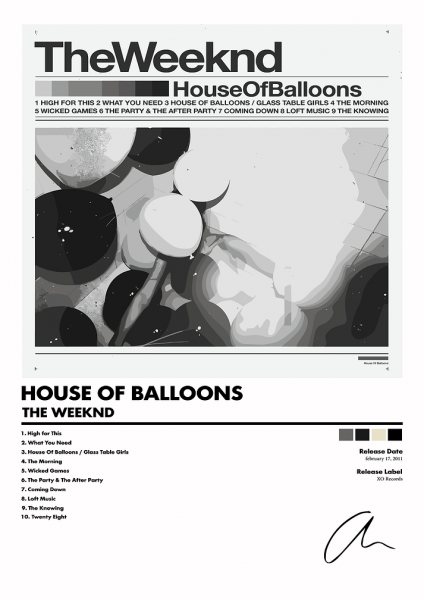 The Weeknd House of Balloons Album Müzik Posteri – Duvar Tablosu poster görseli
