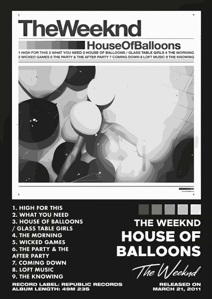 The Weeknd - House of Balloons Album Müzik Posteri – Duvar Tablosu duvarda gerçek ölçek