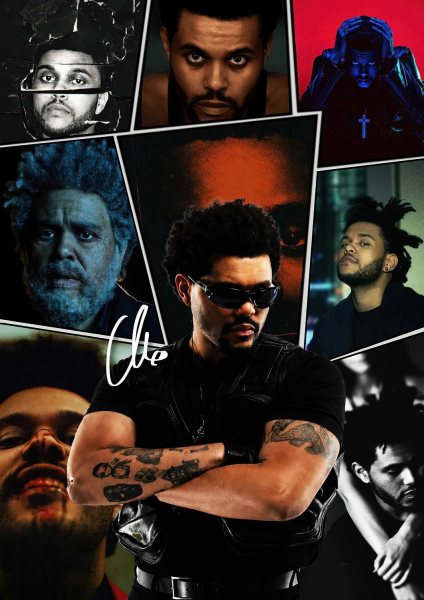 The Weeknd Müzik Posteri – Duvar Tablosu duvarda gerçek ölçek