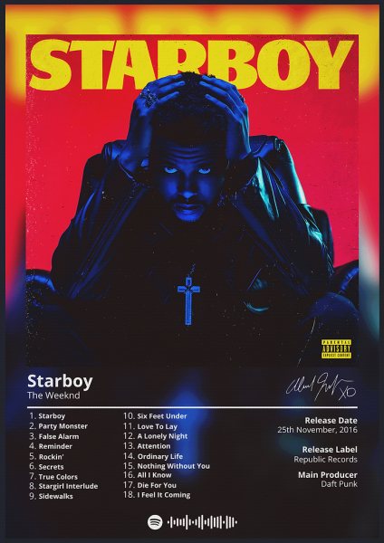 The Weeknd - Starboy Album Cover Müzik Posteri – Duvar Tablosu poster görseli