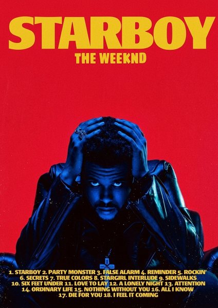 The Weeknd Starboy Album Müzik Posteri – Duvar Tablosu poster görseli