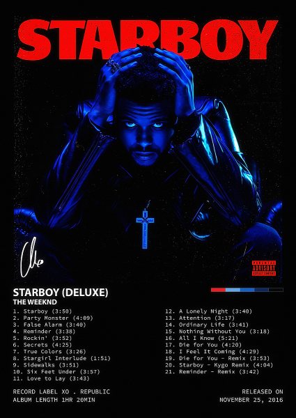 The Weeknd Starboy Deluxe Album Müzik Posteri – Duvar Tablosu duvarda gerçek ölçek
