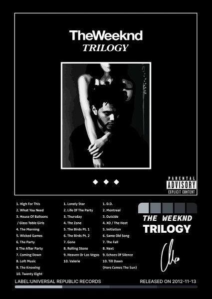 The Weeknd Trilogy Album Cover Müzik Posteri – Duvar Tablosu duvarda gerçek ölçek