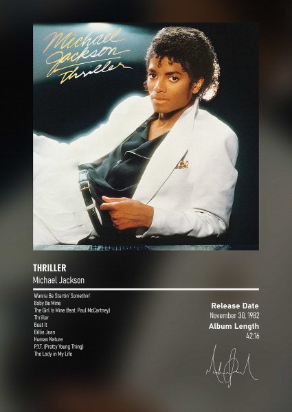Thriller Album Cover Müzik Posteri – Duvar Tablosu