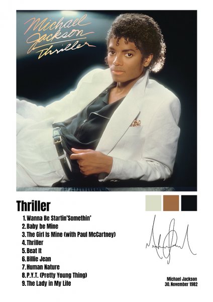 Thriller | Michael Jackson | Album Müzik Posteri – Duvar Tablosu duvarda gerçek ölçek