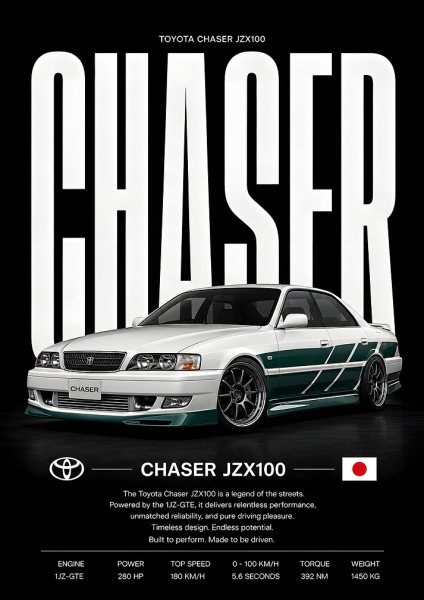 Toyota Chaser JZX100 Automotive Araba Posteri – Duvar Tablosu duvarda gerçek ölçek
