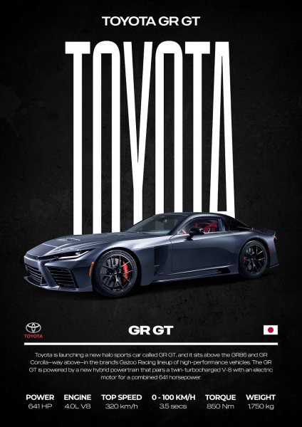 Toyota GR GT Sports Car Araba Posteri – Duvar Tablosu
