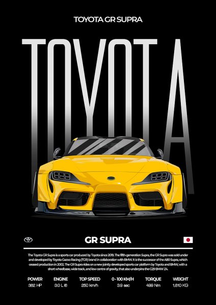 Toyota GR Supra Araba Posteri – Duvar Tablosu