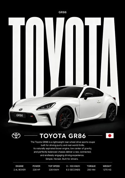 Toyota GR86 Sports Car Araba Posteri – Duvar Tablosu duvarda gerçek ölçek
