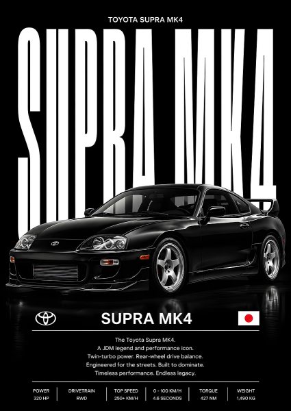 Toyota Supra MK4 Araba Posteri – Duvar Tablosu poster görseli