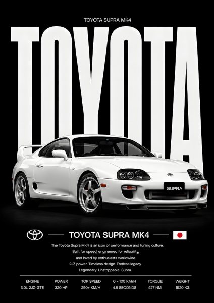Toyota Supra MK4 Araba Posteri – Duvar Tablosu duvarda gerçek ölçek