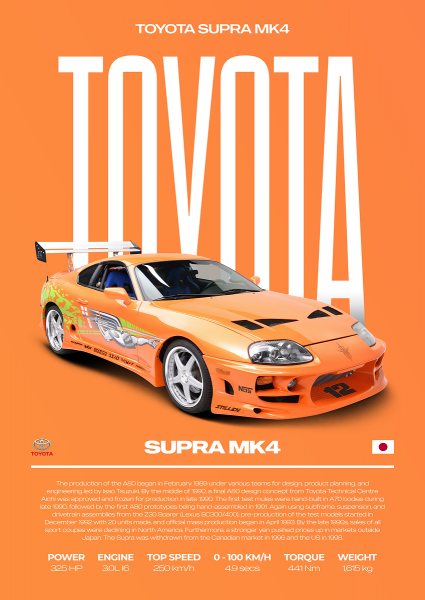 Toyota Supra MK4 Car Araba Posteri – Duvar Tablosu poster görseli
