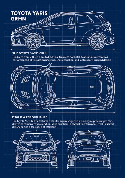 Toyota Yaris GRMN Blueprint Araba Posteri – Duvar Tablosu poster görseli