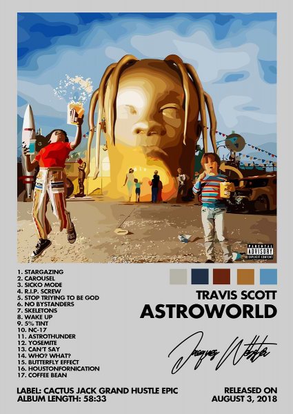 Travis Scott ASTROWORLD Müzik Posteri – Duvar Tablosu duvarda gerçek ölçek