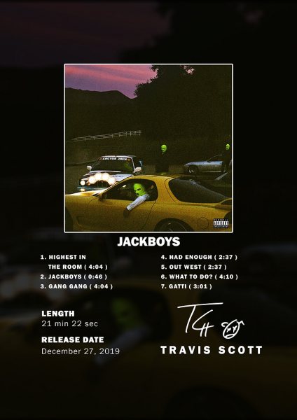 Travis Scott JACKBOYS Album Tracklist Müzik Posteri – Duvar Tablosu