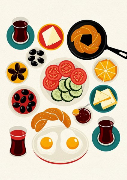 Türk Kahvaltısı Posteri – Minimal Duvar Tablosu