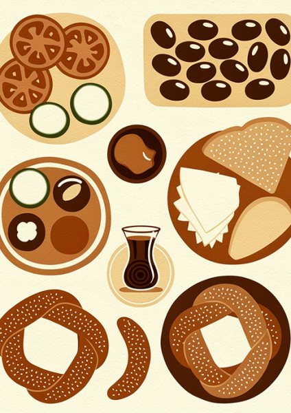 Türk Kahvaltısı Posteri – Minimal Duvar Tablosu