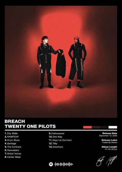 Twenty One Pilots - Breach Müzik Posteri – Duvar Tablosu