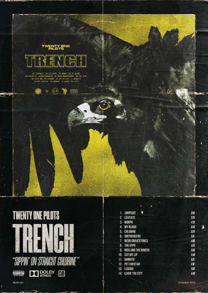 Twenty One Pilots Trench Müzik Posteri – Duvar Tablosu duvarda gerçek ölçek