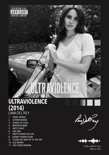 Ultraviolence Album Müzik Posteri – Duvar Tablosu duvarda gerçek ölçek