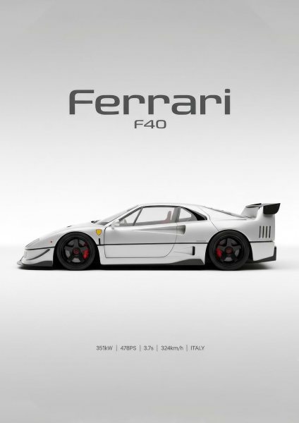 white Ferrari F40 Car Araba Posteri – Duvar Tablosu