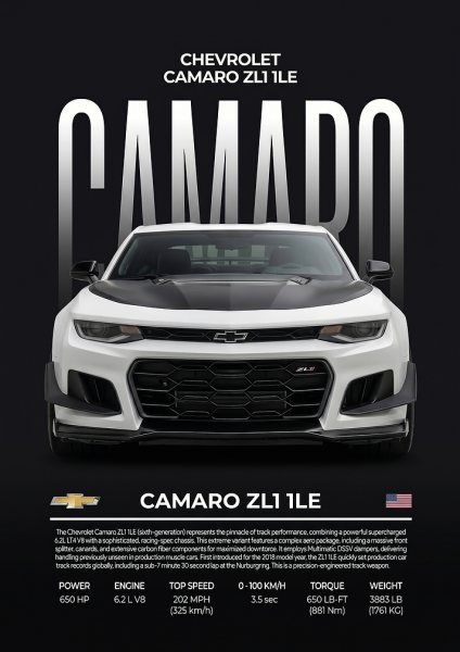 white sleek Chevrolet Camaro ZL1 1LE Araba Posteri – Duvar Tablosu duvarda gerçek ölçek