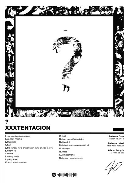 XXXTentacion - ? Müzik Posteri – Duvar Tablosu duvarda gerçek ölçek