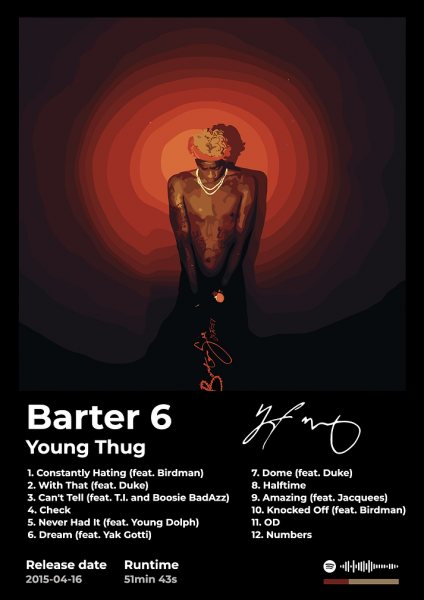 Young Thug - Barter 6 Album Art Müzik Posteri – Duvar Tablosu poster görseli